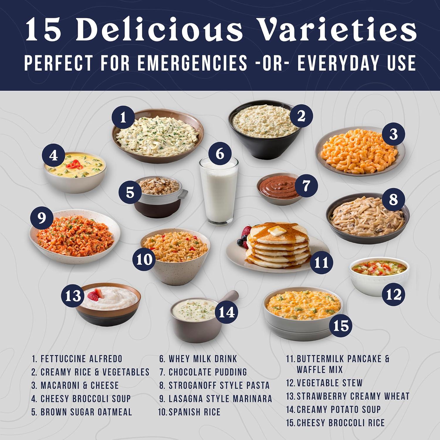 image:imageAugason Farms 2 Week 1 Person Emergency Food Supply2 Week Deluxe kit