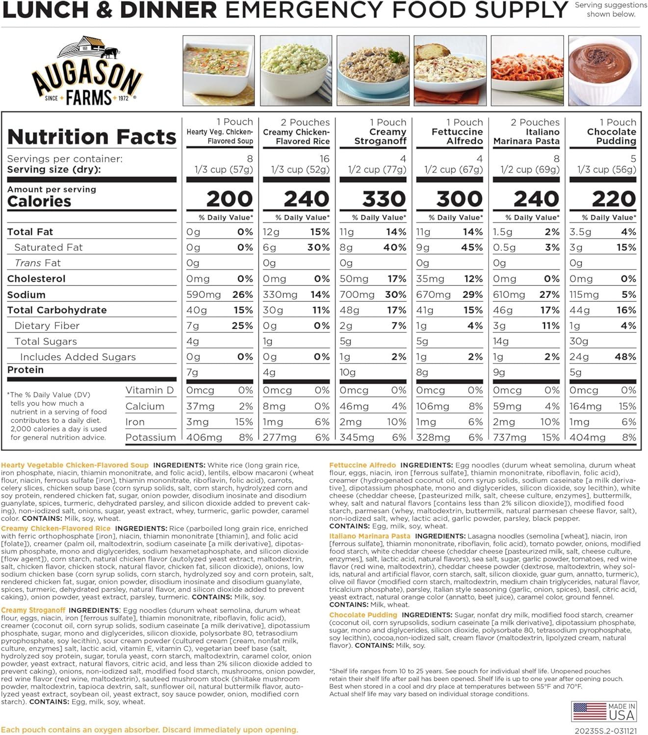 image:imageLunch amp Dinner Variety Kit Emergency Food Supply 113 Servings 25 Year Shelf Life Dehydrated Meals Survival Food Camping Essentials 4 Gallon Bucketchicken